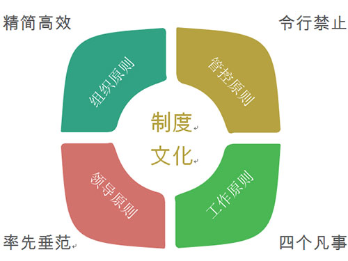湖南凯发网站种业有限公司,长沙稻谷种植与销售,长沙农作物品种的选育,长沙农业病虫害防治服务